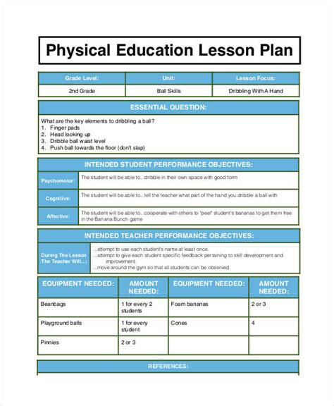 proper etiquette in physical education|Lesson Plan in Pe 12 .